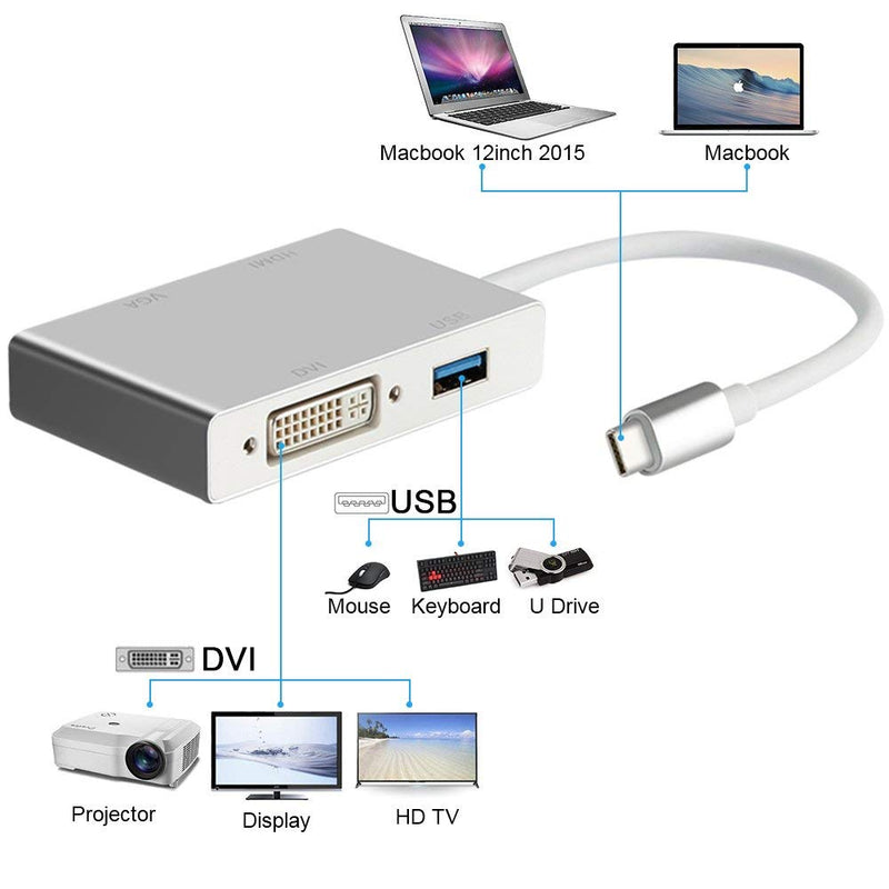 Adaptador Convertidor USB-c 4 En 1 Tipo C HDMI DVI VGA OTG