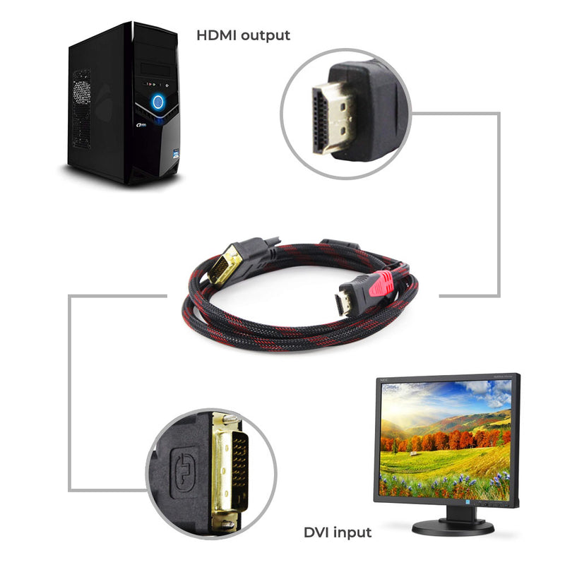 Cable Conector Adaptador HDMI A DVI 1080P