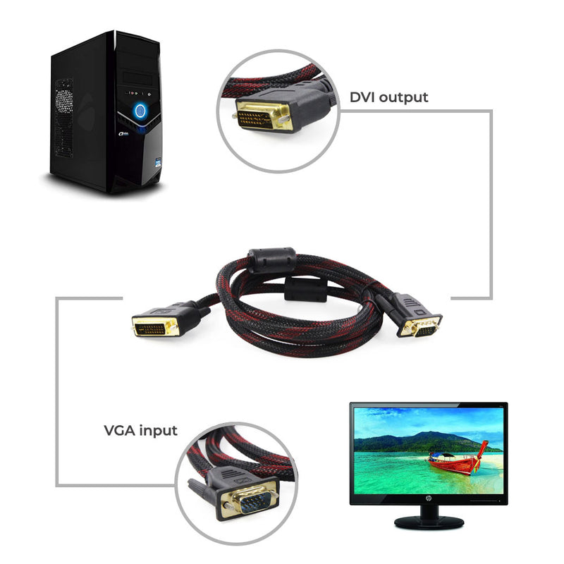 Cable Conector Adaptador DVI A VGA1080P